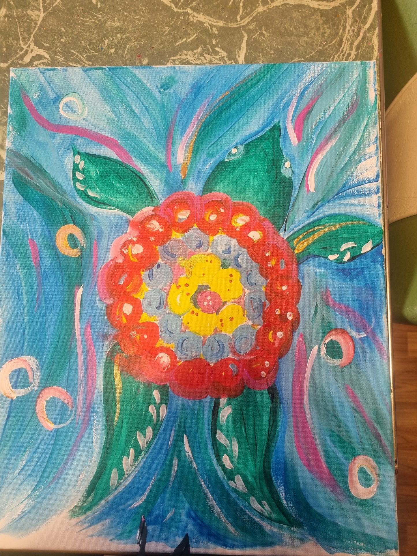 PRIVATE BOOKING - Rochelle's Party Thurs. 4th JUNE 7:30 - 9:30PM ART TBA